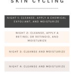 The Necessary Data to Pores and pores and skin Biking: What You Should Know For Glowing Pores and pores and skin