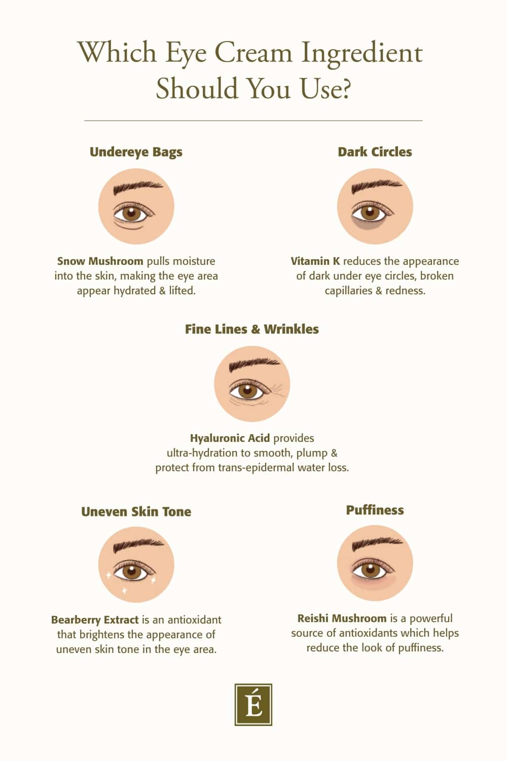 Most interesting Pure Eye Cream: For Wrinkles, Eye Baggage & Further