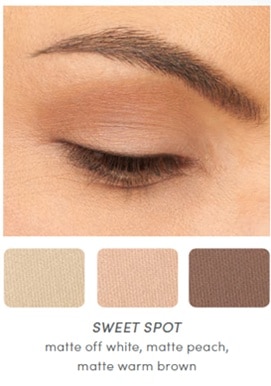 How one can Apply Eyeshadow (By the Numbers)